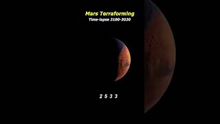 Mars Terraforming [upl. by Zaller]