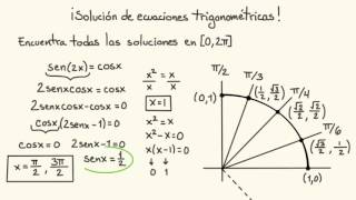 Solución de ecuaciones trigonométricas  Precálculo  Khan Academy en Español [upl. by Rettig]