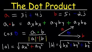 Dot Product of Two Vectors [upl. by Chubb466]