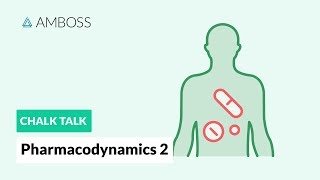 Pharmacodynamics  Part 2 Doseresponse Relationship [upl. by Anillek]