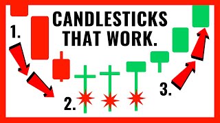 Best Candlestick Patterns That Work [upl. by Jill]