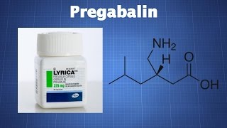 Pregabalin Lyrica What You Need To Know [upl. by Zebapda]