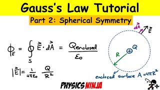 Gausss Law  Spherical Symmetry  Point Charge Part 25 [upl. by Elacim646]