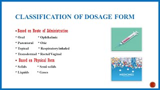 Pharmaceutical Dosage Forms Dosage Forms of Drugs  Different Types of Dosage Forms Pharmaceutics [upl. by Zaria]