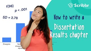 How to Write a Dissertation Results Section  Scribbr 🎓 [upl. by Pussej]