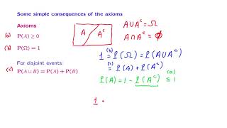 L015 Simple Properties of Probabilities [upl. by Netram]