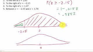 Finding Area Under A Curve Using Z Scores [upl. by Wendie265]