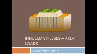 CEEN 341  Lecture 14  Induced Stresses Beneath Area Loads [upl. by Krm]