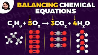 Balancing Chemical Equations [upl. by Avenej113]