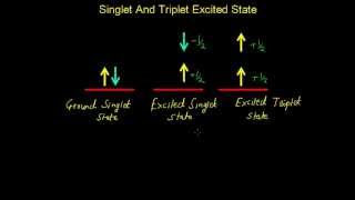 Singlet and Triplet Excited States  Photochemistry [upl. by Gannie]