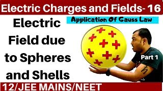 Electric Charges and Fields 16 I Electric Field due to Charged Spheres and Shells Part 1 JEE NEET [upl. by Ennahteb]