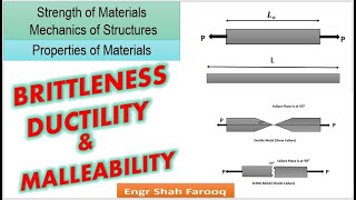 Ductility Brittleness and Malleability  Difference Between Ductile and Brittle Materials [upl. by Zabrine]