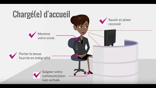 MOOC Pénélope  Laccueil physique [upl. by Lajes]