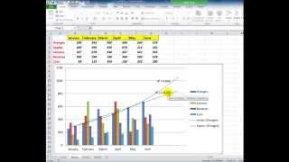 Understanding trendlines in Excel charts and graphs [upl. by Nyrat]