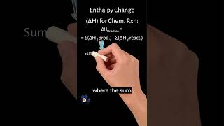 Calculating Chemical Reaction Enthalpy From Formation Enthalpies [upl. by Ahsilyt]