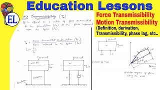 Vibration Transmissibility Force Transmissibility And Motion Transmissibility Derivation  DOM [upl. by Anihta]