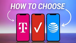 How To Pick The Right Phone Plan In 2023 [upl. by Anat]