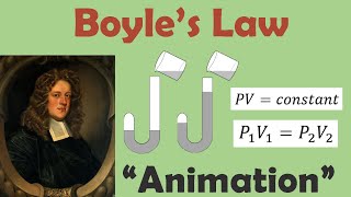 BOYLES LAW  Animation [upl. by Oiramed846]