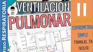 Ventilación Pulmonar VOLÚMENES CAPACIDADES Fórmulas ESPIROMETRIA Fisiología Respiratoria  P2 [upl. by Walrath]