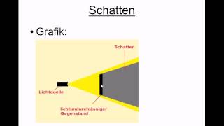 Schatten Kernschatten Halbschatten [upl. by Bozovich216]