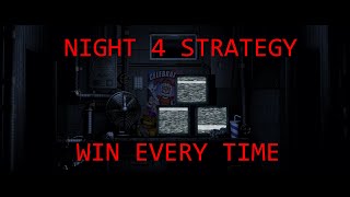 How to beat FNaF Sister Location  Night 4 Walkthrough  FNaF Academy [upl. by Cleres]