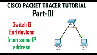 Cisco Packet Tracer Tutorial Part 01  Switch amp end device connection [upl. by Anali]