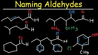 Naming Aldehydes  IUPAC Nomenclature [upl. by Chiles]