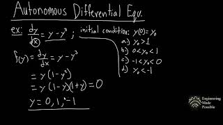 Autonomous First Order Differential Equations [upl. by Virgina]