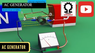 Working Principle of AC Generator [upl. by Reginald]