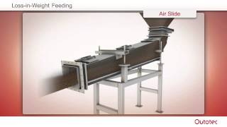 Outotec® Flash Smelting [upl. by Avron]