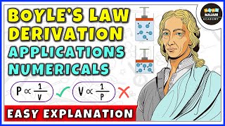 Boyles Law  Chemistry [upl. by Zinck]