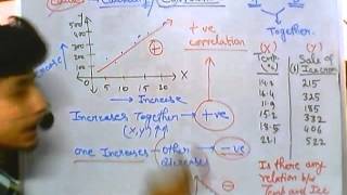 9 Biostatistics lecture  Correlation coefficient [upl. by China]