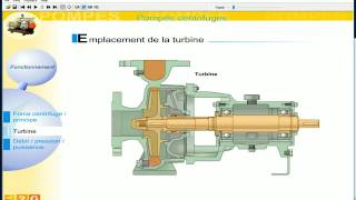 principe de fonctionnement dune pompe centrifuge [upl. by Sibell]