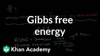 Gibbs free energy introduction  Biomolecules  MCAT  Khan Academy [upl. by Stephan]