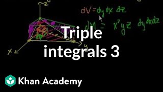 Triple integrals 3  Double and triple integrals  Multivariable Calculus  Khan Academy [upl. by Jonis]