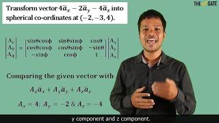 Conversion between Cartesian and Spherical Coordinate Systems Electromagnetics [upl. by Anirad]