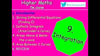 91 Integration 1 Introduction 14 Examples Plus C Notation Higher Maths Lessons  MrThomasMaths [upl. by Edahs828]