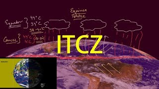 Inter Tropical Convergence Zone ITCZ  Full Explanation [upl. by Suravart]