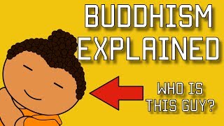 What Is Buddhism [upl. by Nosduh]