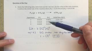 Solving a Rate Law Using the Initial Rates Method [upl. by Christoper]