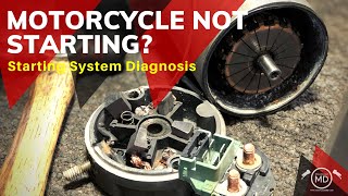 Motorcycle Wont Start  Starter System Diagnosis [upl. by Slifka]