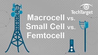 Macrocell vs Small Cell vs Femtocell 5G Base Stations Compared [upl. by Hashum]