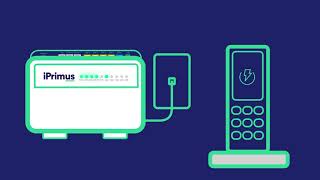 iPrimus Modem Setup Guide HFC NBN Technology [upl. by Brand]