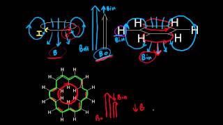 Diamagnetic anisotropy  Spectroscopy  Organic chemistry  Khan Academy [upl. by Lerrud396]