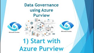 1 Create Azure Purview Account [upl. by Aelaza]