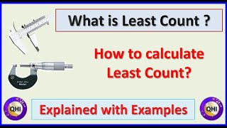 What is Least Count and its formula [upl. by Eremaj]