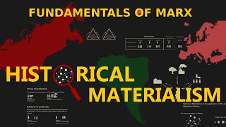 Fundamentals of Marx Historical Materialism [upl. by Zuliram]