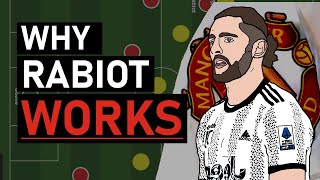 WHY ADRIEN RABIOT IS UNDERRATED [upl. by Pentheas]