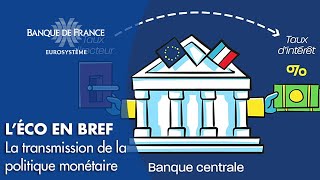 La transmission de la politique monétaire  Banque de France [upl. by Yalc]