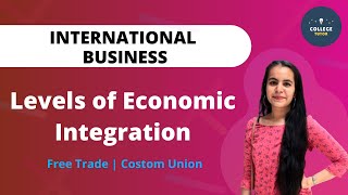 Levels of Economic Integration  Free Trade Area  International Trade  International Business [upl. by Mali]